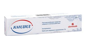 Кандид крем