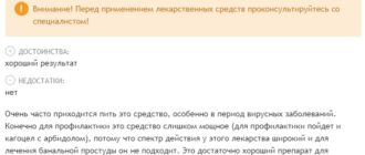 Отзыв о препарате Изопринозин