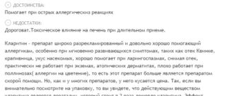 Отзыв о препарате